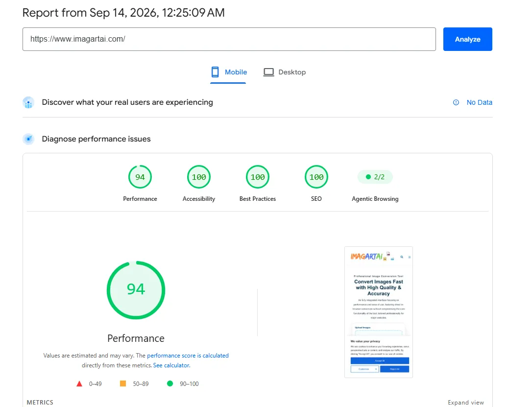 image compression for website speed